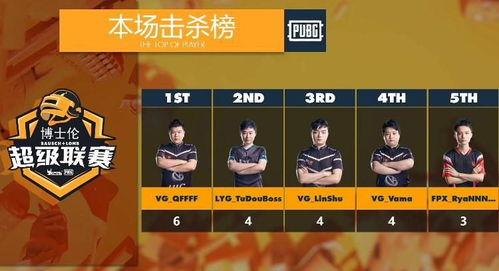 热点黑科技最近推荐 吃瓜大世界最新版下载 吃瓜爆料每日大赛最新动态,吃瓜大世界最新版下载，揭秘吃瓜爆料每日大赛最新动态