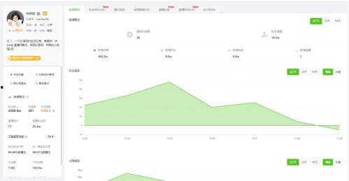 抖音热门大瓜.抖音网红爆料网站大全,网红爆料网站大盘点